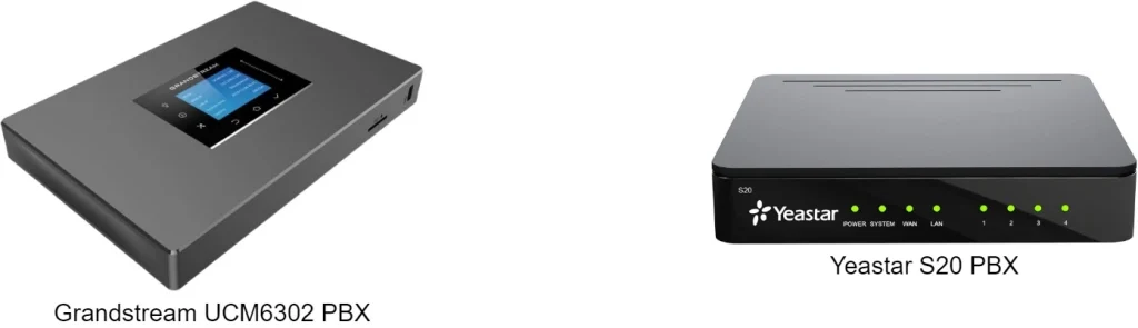 Hardware IP PBX Systems